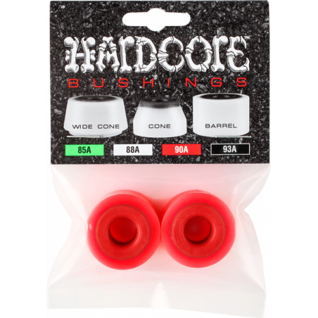 Hardcore Bushing