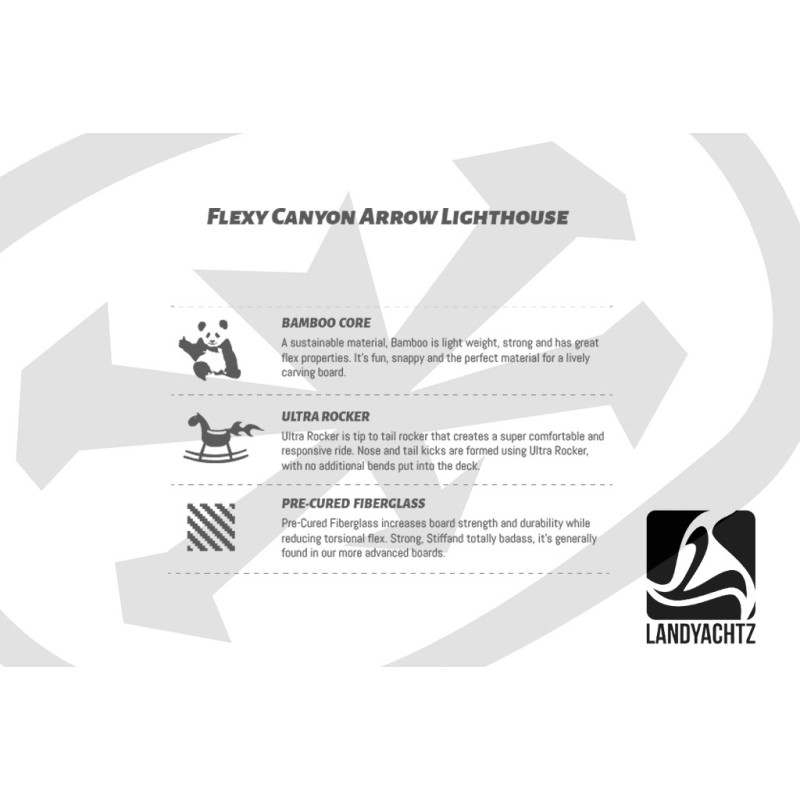 LANDYACHTZ Flexy Canyon Arrow - Plateau de...