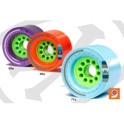 kegel-80mm.jpg