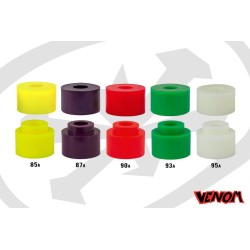 Bushings HPF CALIBER PLUG