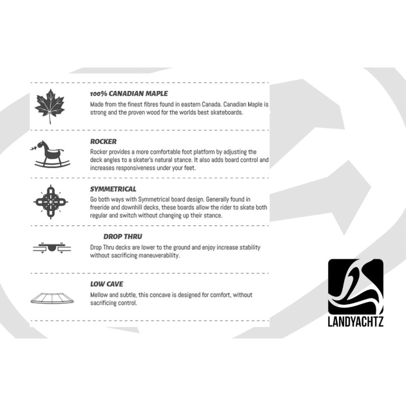 LANDYACHTZ Drop Hammer 36.5" Walnut - Longboard...