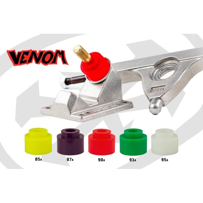 Bushings HPF CONE CALIBER PLUG