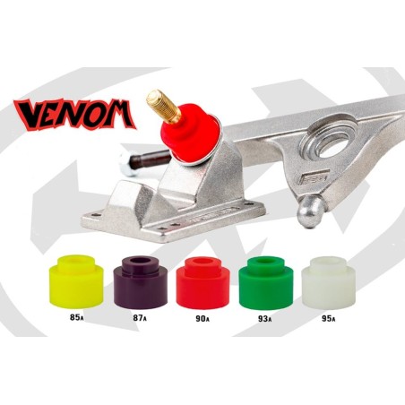 Bushings HPF CONE CALIBER PLUG