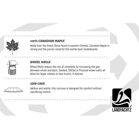 LANDYACHTZ Dinghy 28.5" Adventure Skeleton - Cruiser complet