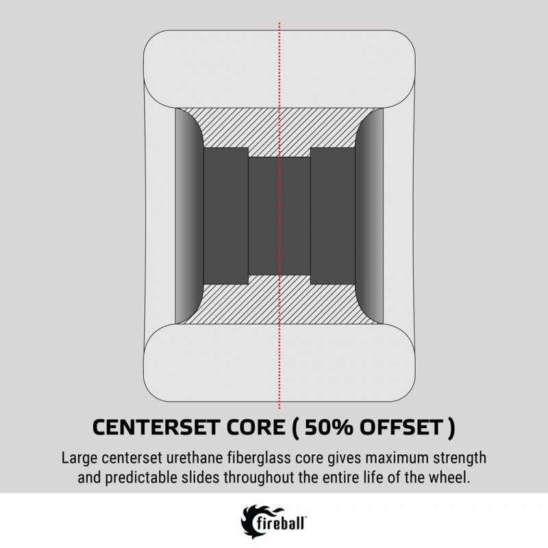 FIREBALL Tinder - 65mm - Roues