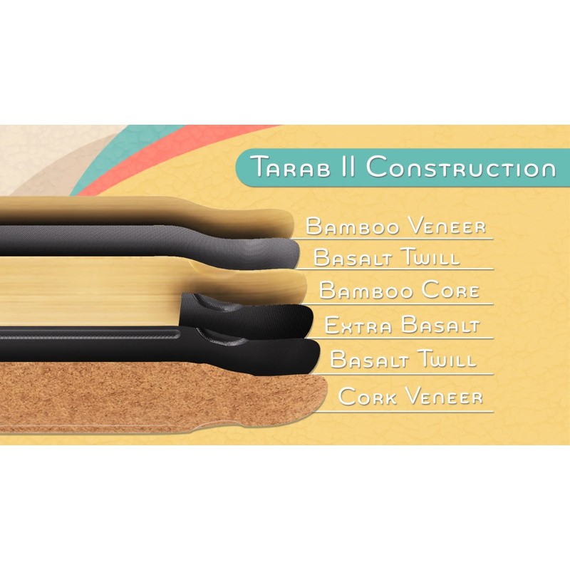 LOADED Tarab II - Longboard Complete