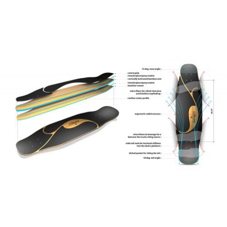 LOADED Poke - Longboard complète