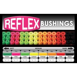 Bushings - Cones 19mm -