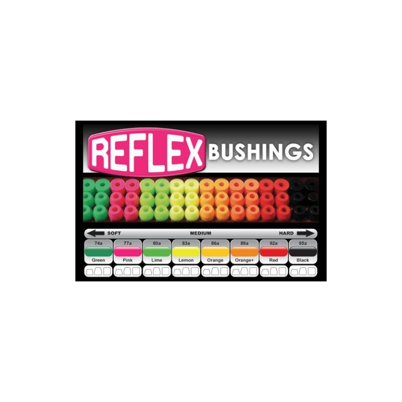 Bushings - Cones 19mm -