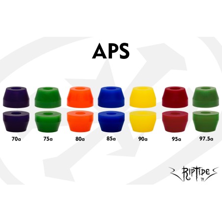 Bushings APS Barrel