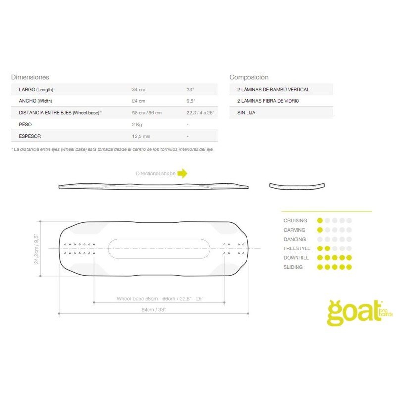 GOAT Thor Hammer - 84cm - Plateau de longboard