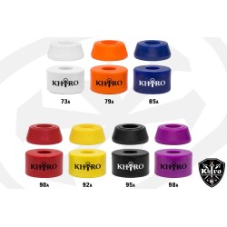 Bushing Khiro (Barrel/Conique)