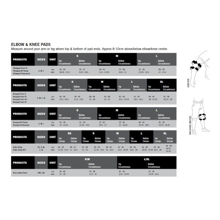 TSG All Terrain - Coudières